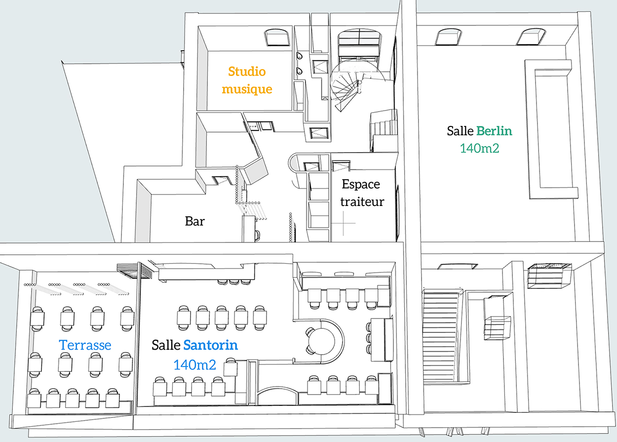 Plan-Projet-Barta